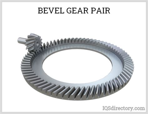 Bevel Gear What Is It How Does It Work Types Uses
