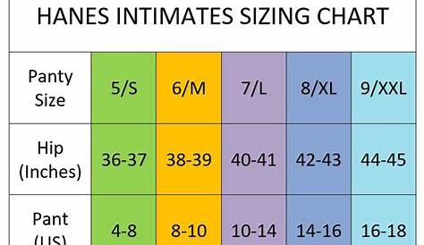 women's underwear size chart