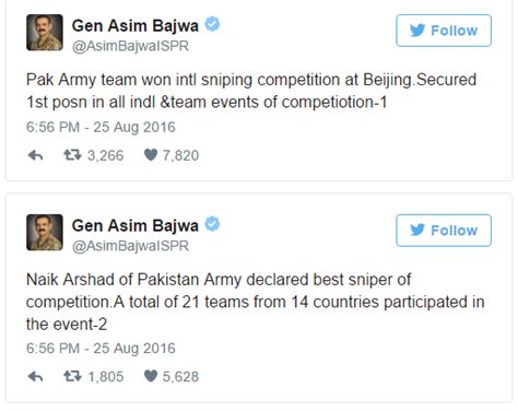 Pakistan Army Wins International Sniping Competition In Beijing