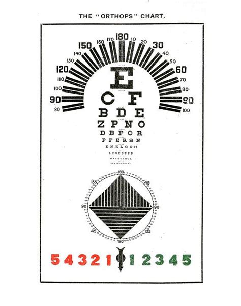 Standard Eye Chart Distance Markers Stock Illustration 2871810