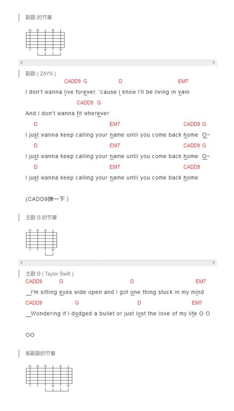 I Dont Wanna Live Forever吉他谱 - TaylorSwift - C调吉他弹唱谱 - 和弦谱 - 琴谱网
