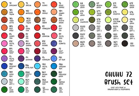 Ohuhu 72 Brush Tip Marker Color Swatches Alcohol Markers Markers