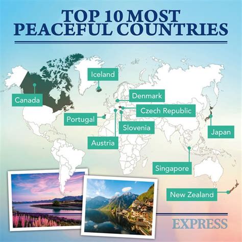 Global Peace Index 2020 The Most Peaceful Countries On Earth