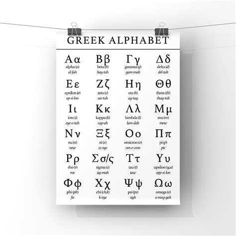 Greek Alphabet Chart Poster Print Greek Language Typeface Etsy Uk