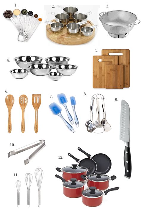 kitchen essentials utensils basic cooking list basics names cookware uses every tools essential utensil jar stuff measuring pans pots quick