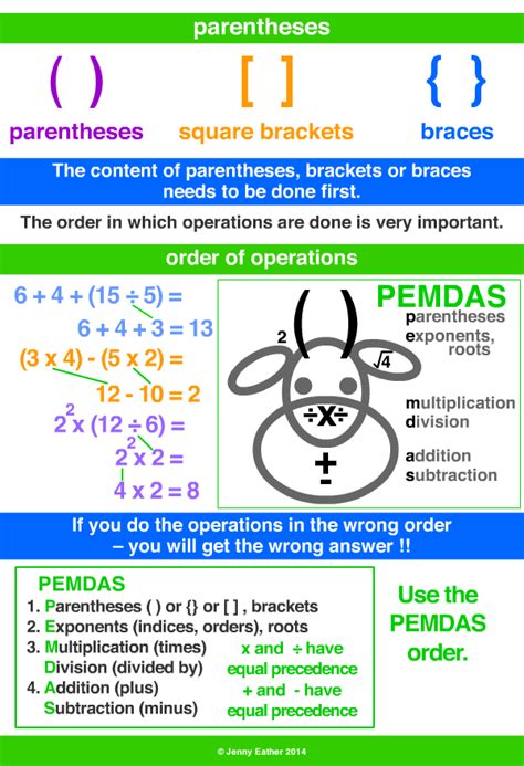 Parentheses A Maths Dictionary For Kids Quick Reference By Jenny Eather