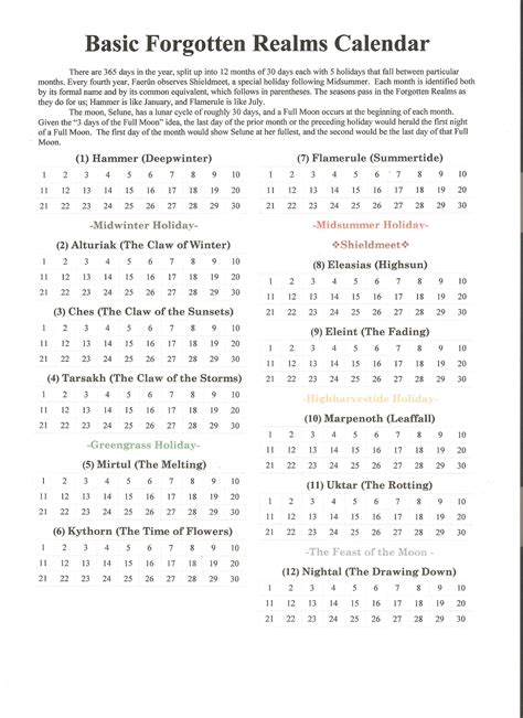 Fr Basic Calendar Dnd Calendar Calendar Forgotten Realms