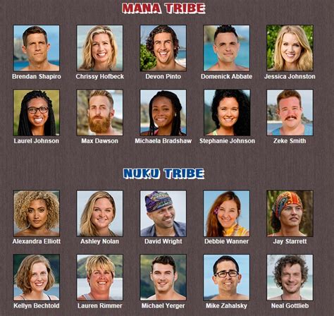 Game Changers 2seasons 30 36 Only Who Wins Rsurvivor