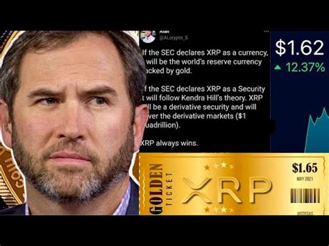Bitcoin price with a second inside day. MASSIVE RIPPLE XRP UPDATE!! MAJOR XRP LAWSUIT SETTLEMENT ...