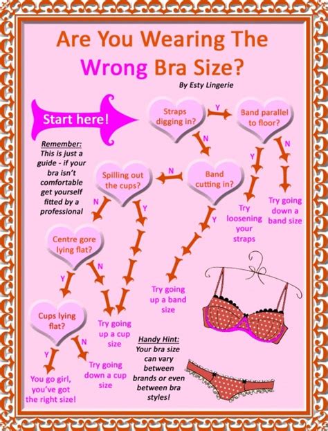 8 signs you re wearing the wrong bra size image ie