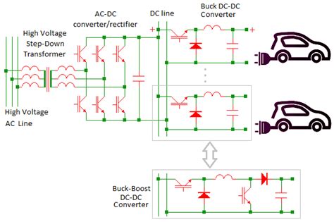 Electronics Free Full Text A Buck Boost Transformerless Dcdc