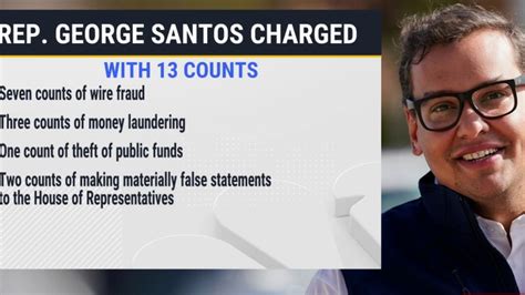 Rep George Santos Charged With Federal Counts