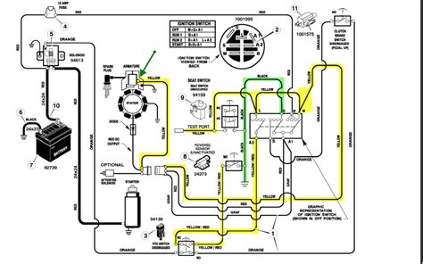 Kohler command 18 wiring diagram k321 schematic wire center u2022 pro 27 engine hp p8qp5 on free download oasis dl co 15 5 complete diagrams 16 schematics small anything ech730 efi trusted daytonva150 wizard mower 20 diy enthusiasts confidant electrical drawing 25 basic guide 030051. Kohler Command 15.5 Hp Ohv | Zef Jam