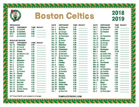 Boston Celtics Players 2018 / Printable 2018-2019 Boston Celtics Schedule / Depth chart order 