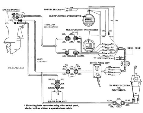 Please download these yamaha outboard wiring diagram pdf by using the download button, or right visit selected image, then use save image menu. Yamaha 704 Remote Control Wiring Diagram - Wiring Diagram