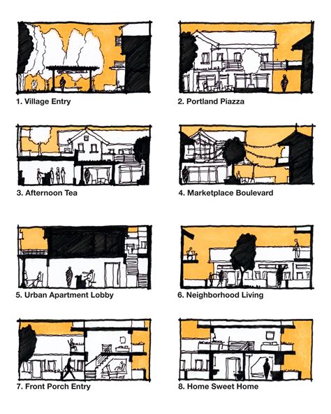 Hand Drawn Sequential Storyboard Study For A Mixed Use Micro Living