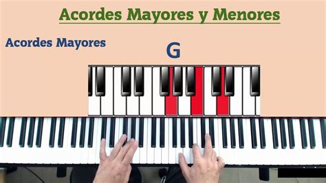 Aprende A Tocar Los Acordes Mayores Y Menores En El Piano Youtube