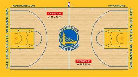 Nba Basketball Court Floor Lakers