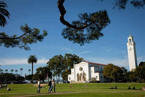 Mba And Masters Guide 2022 Loyola Marymount University College Of