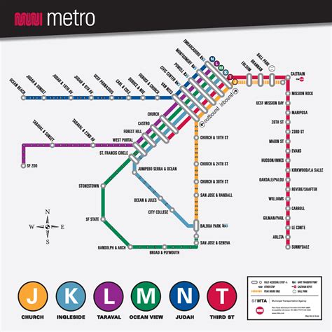 Muni Metro Map Metro Map Subway Map San Francisco Subway