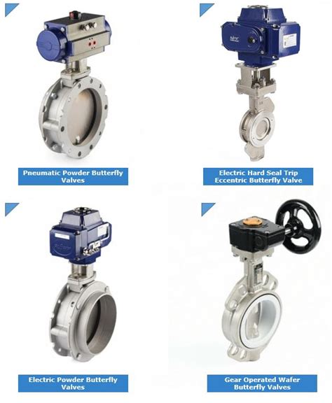 Butterfly Valve with Pneumatic Actuator Price - Buy Pneumatic butterfly valves, Pneumatic ...