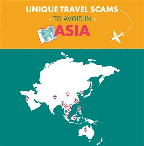 15 Most Unique Travel Scams In Asia Infographic