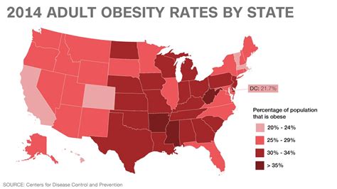 Weight Of The Union Obesity By State Cnn