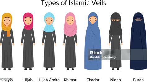 Types Of Hijab Islamic Women Clothes Vector Illustration Stock Illustration Download Image Now