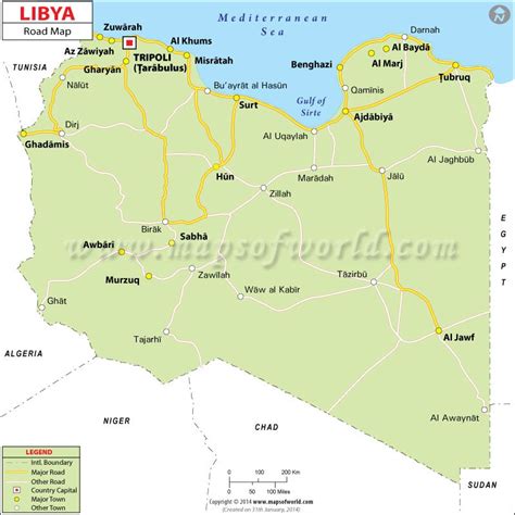 Libya Road Map