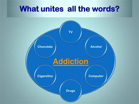 Ppt What Unites All The Words Powerpoint Presentation Free Download