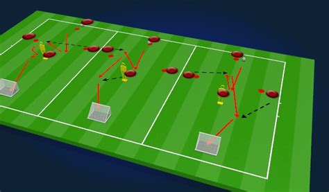 Footballsoccer Aqws Composure And Chance Creation Tactical