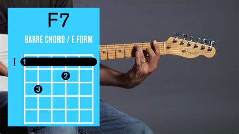 How To Play An F7 Barre Chord On Guitar Howcast