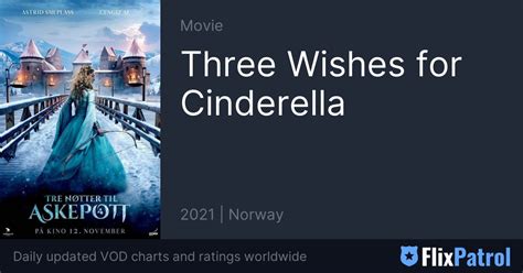 Three Wishes For Cinderella Streaming Flixpatrol