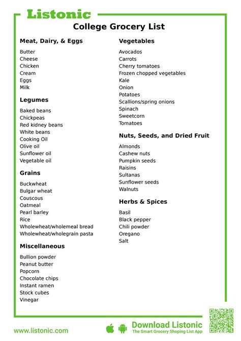 College Grocery List For Quick And Cheap Meal Ideas Listonic
