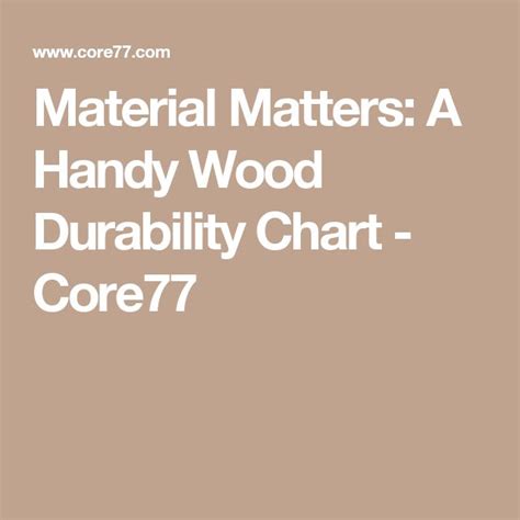 Material Matters A Handy Wood Durability Chart Core77 Chart Handy