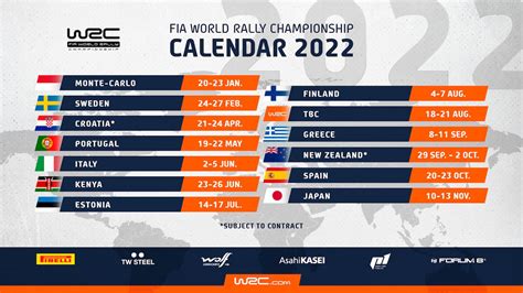 El Wrc Desvela Su Calendario Para La Temporada 2022