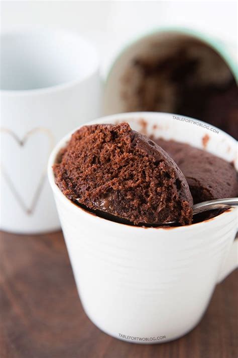 Chocolate Mug Cake Without Chocolate Chips Aria Art