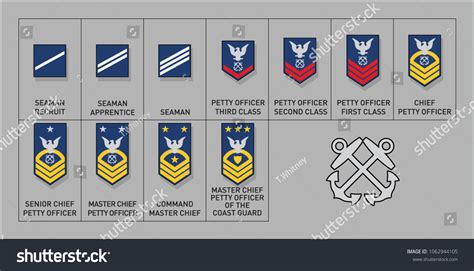 Coast Guard Rank Images Photos Et Images Vectorielles De Stock