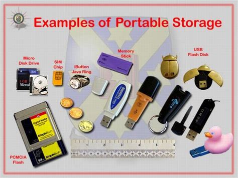 Characteristics a port has the following characteristics: The History of Portable Storage Devices timeline ...