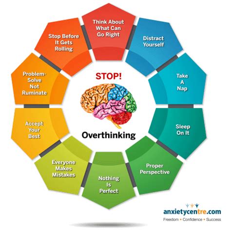 10 Ways How To Stop Overthinking Everything