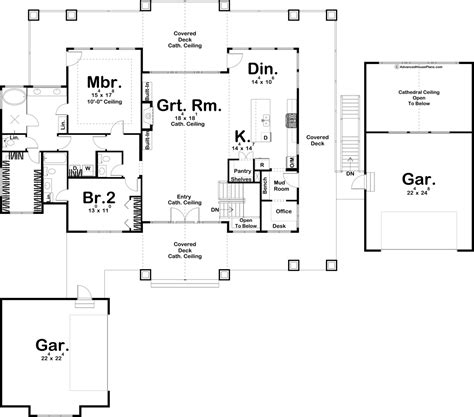 An Introduction To One Story Lake House Plans House Plans