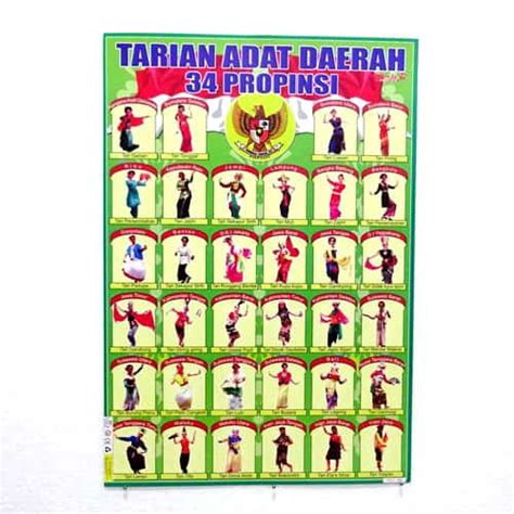 Jual Poster Tarian Adat Daerah Indonesia Shopee Indonesia Free Hot