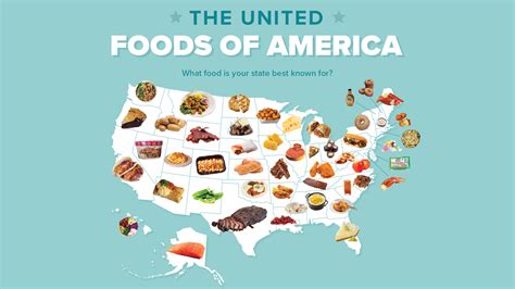 Aniruddh chaturvedi, a senior software designer at linkedin, came to the us from india in 2011 and noticed several things about american food culture that were different from his native country. The Food Map of USA: Celebrating American Culture ...