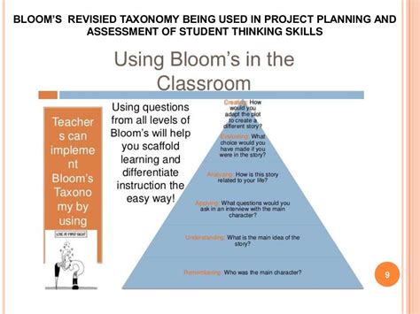 Blooms Taxonomy Powerpoint