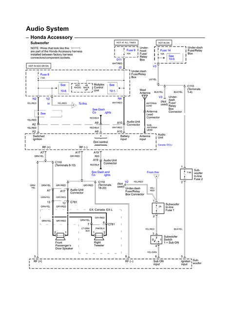 Yeah, reviewing a books honda crv wiring diagram could add your near contacts listings. | Repair Guides | Wiring Diagrams | Wiring Diagrams (1 Of 30) | AutoZone.com