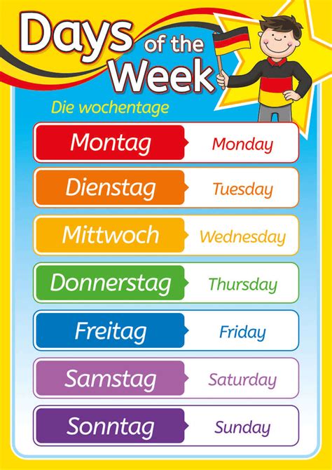 German Days Of The Week Sign Illustrated Languages Sign For Schools