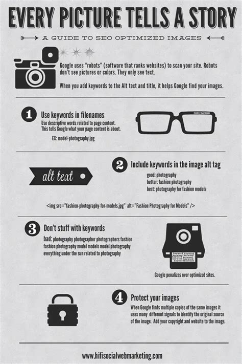 20 Superb Infographics To Help You Grow Your Photography Business