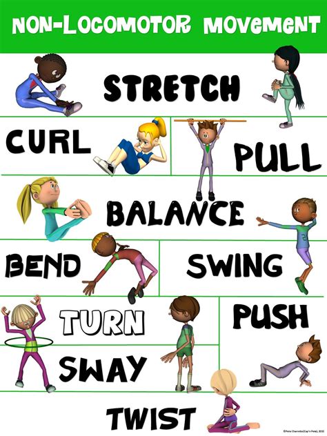 PE Poster Non Locomotor Movement Physical Education Activities
