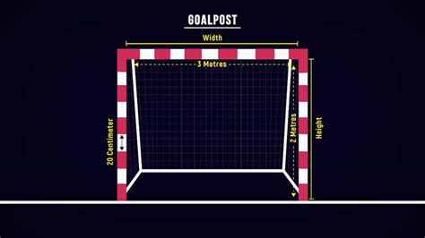 Watch Handball S Goal Post Size Video Online HD On JioCinema