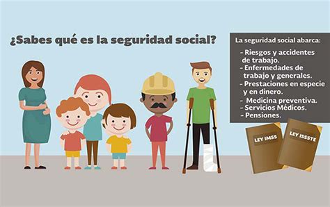 Arriba 67 Imagen Modelo De Seguridad Social En Mexico Abzlocalmx